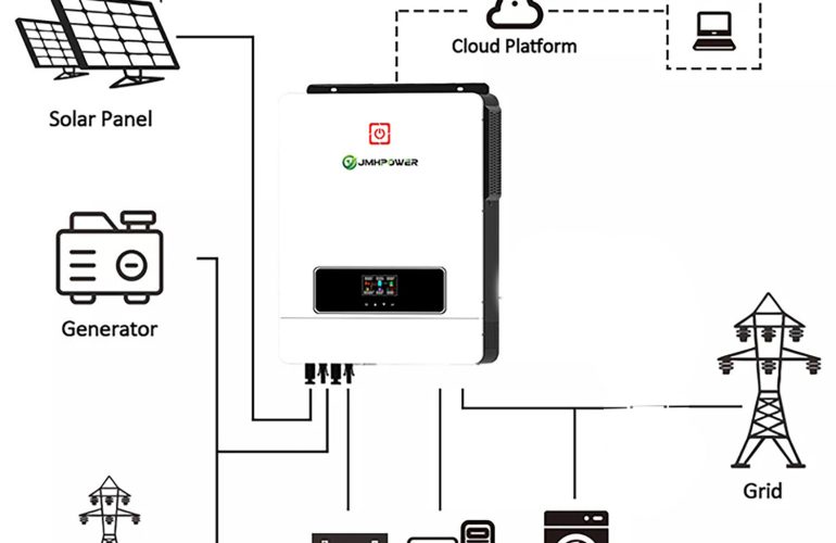 off grid solar inverter