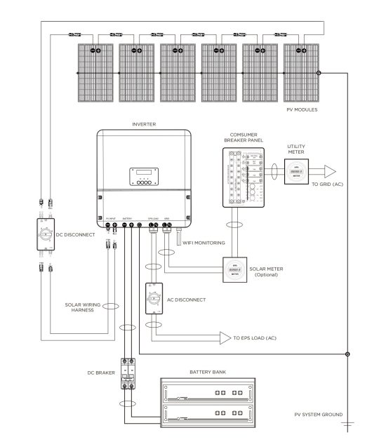 3KW Solar System Archives - JMHPOWER