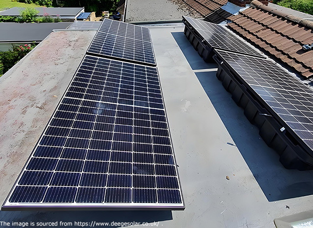 How to Choose the Right Solar Power System Size with Limited Roof Space?