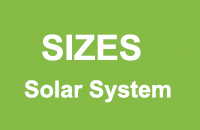 solar power system sizes