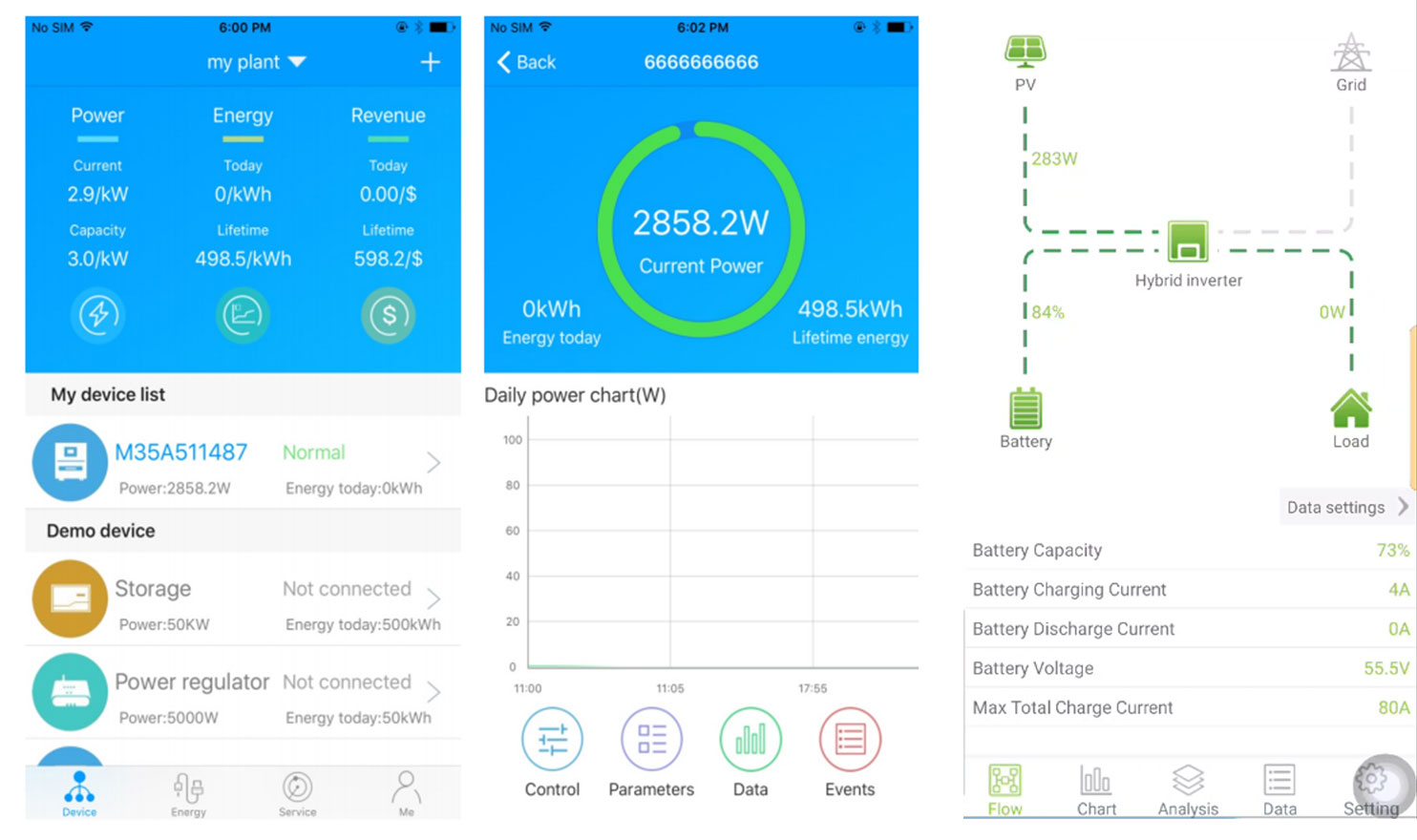 Solar Power System Monitoring - JMHPOWER