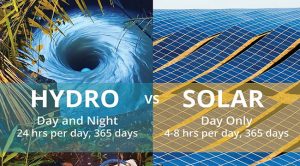 Hydro Power vs. Solar Energy