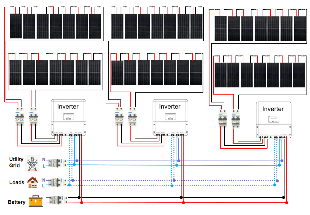 Solar panel wiring basics: How to string solar panels? - JMHPOWER