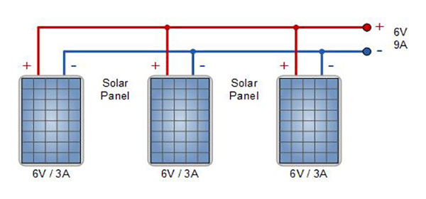 parallel solar panel connection