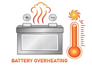 Batteries Overheat