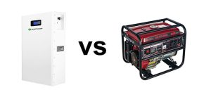Home battery backup power vs. generators
