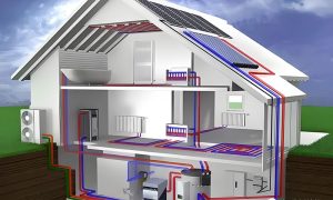 Solar heating systems
