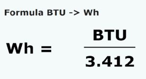 Watts to BTU