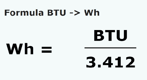 Watts to BTU