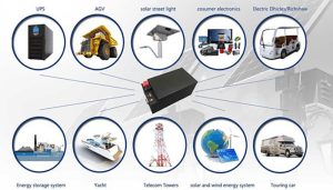 Wide range use of lithium batteries