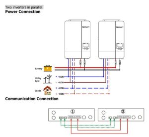 two solar inverters in parallel