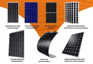 types of solar panels