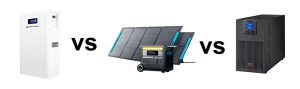 whole-home backup, solar generators, and UPS