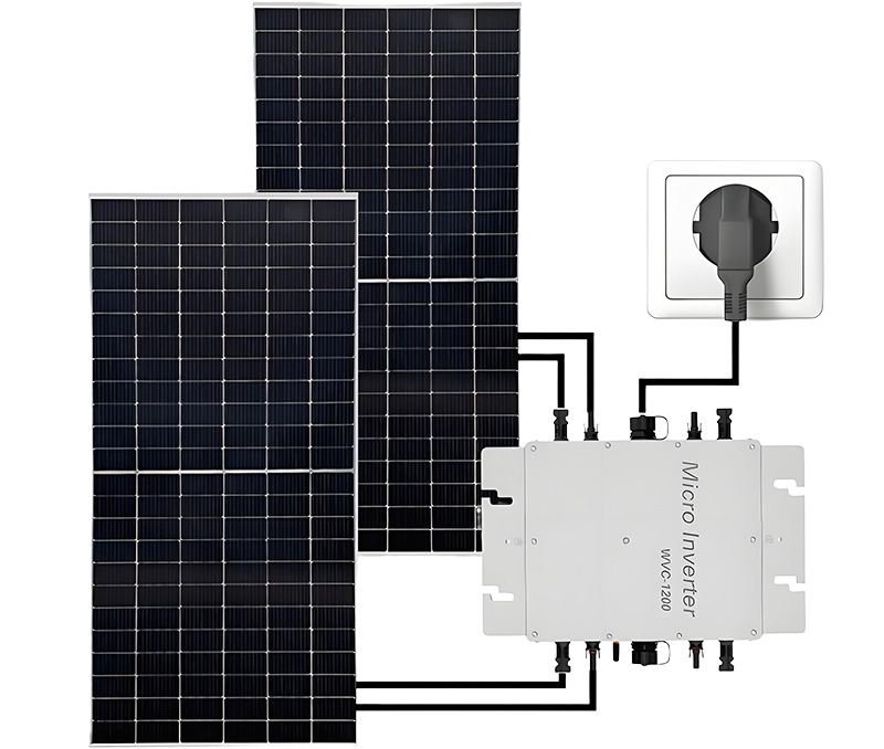 What is a balcony solar system?