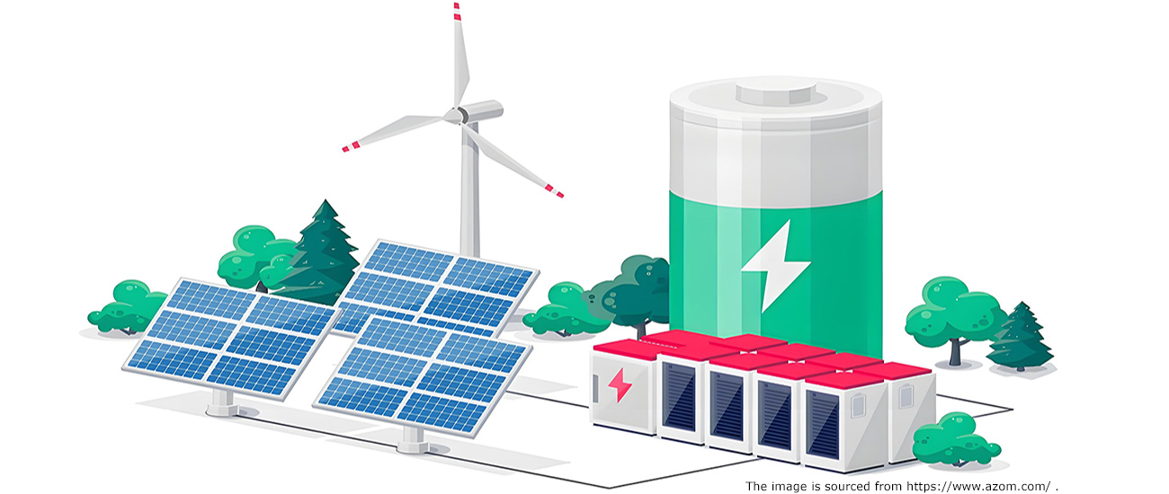 Energy Storage Costs