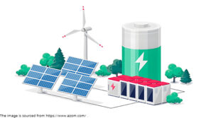 The Costs of Energy Storage