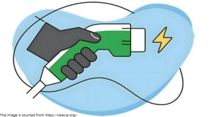 20 - 80 Rule for Batteries