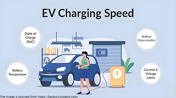5 Factors That Affect Your Charging Speed