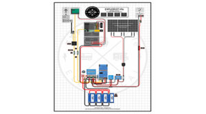 RVs wiring diagram